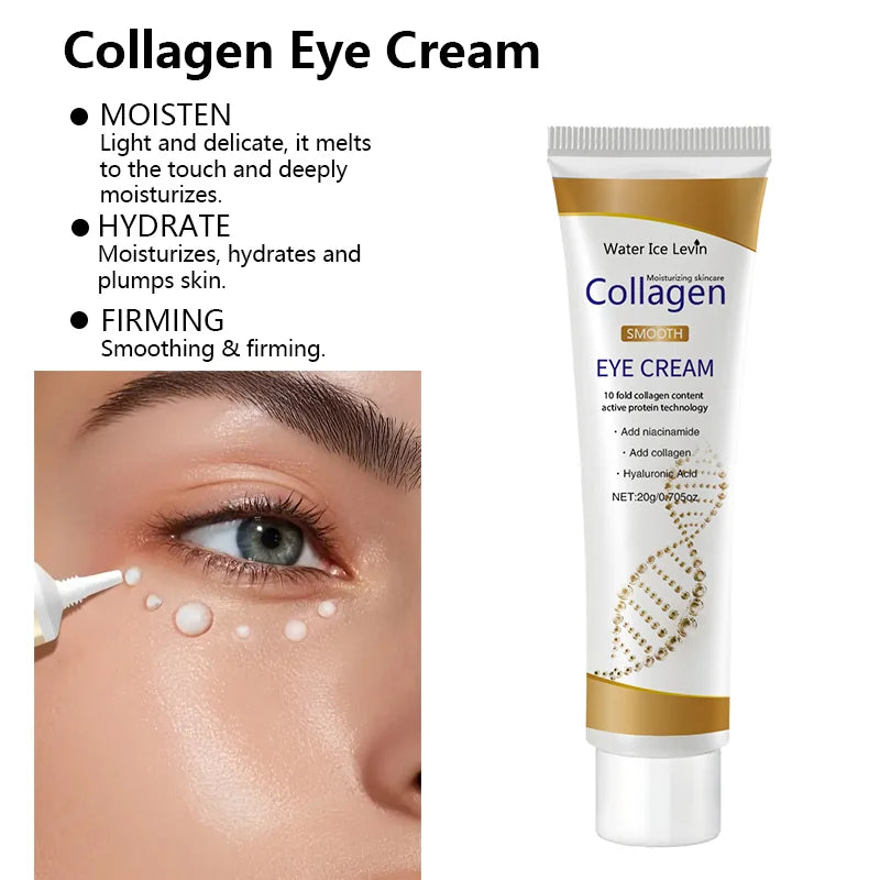 Crema Contorno Occhi al Collagene – Riduce Borse, Occhiaie e Linee Sottili