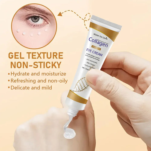 Crema Contorno Occhi al Collagene – Riduce Borse, Occhiaie e Linee Sottili